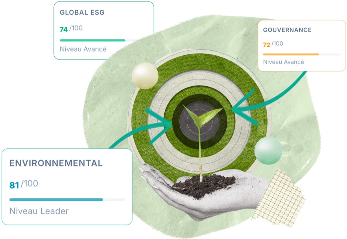 Ethena ESG intelligence platform preview